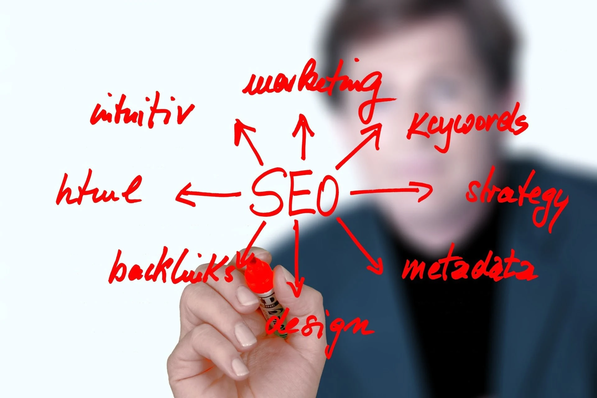 SEO-Schulungen & Workshops in Köln: Wissen, das bleibt – Wirkung, die wächst
